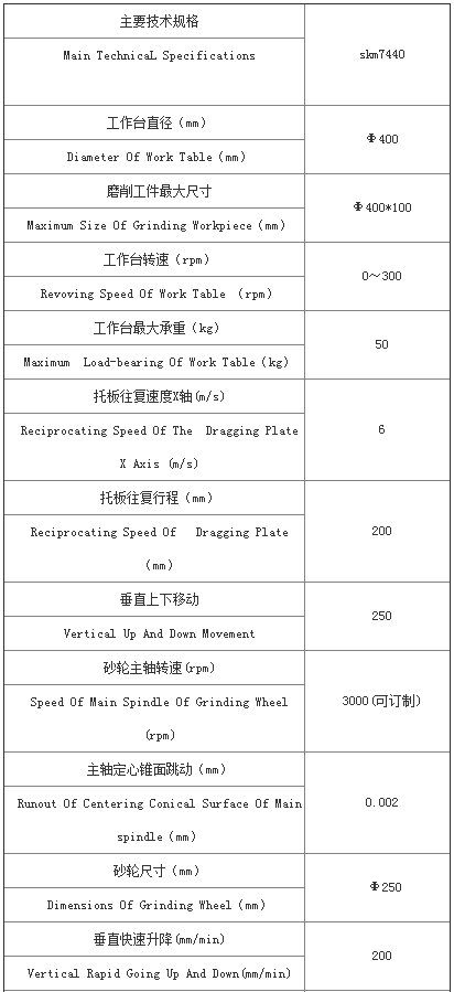 立轴圆台平面磨床